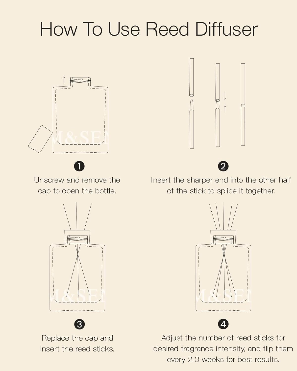 M&SENSE Coconut Lime Reed Diffuser Set - 16.9 fl oz Long-Lasting Scent, Large Natural Oil Diffuser with Sticks, Non-Toxic Aromatherapy Diffuser Gift for Home, Spa & Bedroom