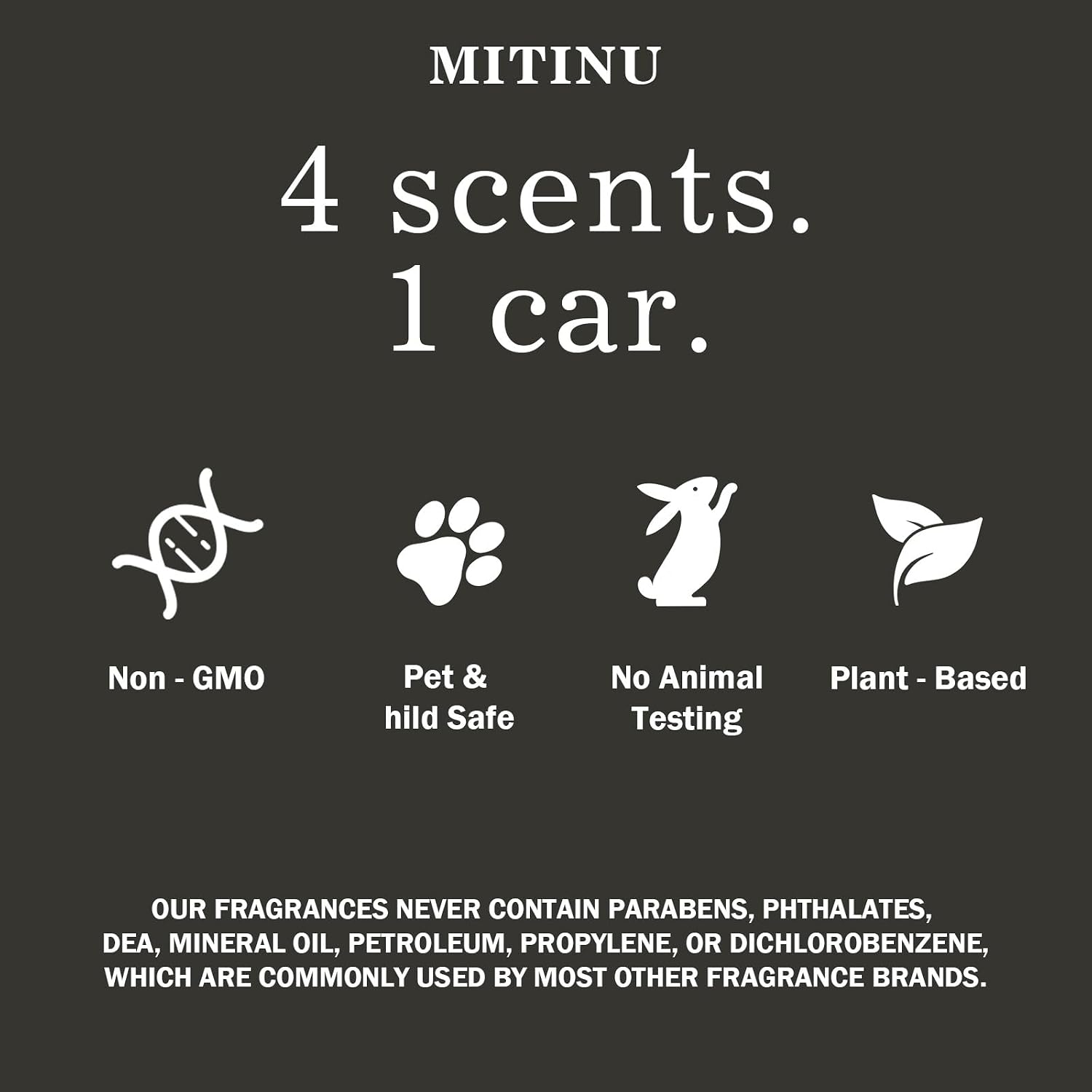 Car Air Freshener – 4-Pack – Long-Lasting Scents with Metal Clip – Amber, Ocean, Teak & Coconut – Aromatherapy Vent Diffuser & Auto Odor Eliminator