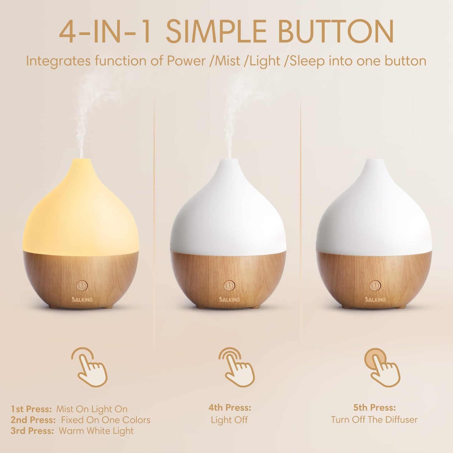 SALKING Aromatherapy Diffuser & Floral Essential Oils Set, 100ml Diffuser Ultrasonic Diffuser Cool Mist Humidifier with 8 Colors Light, Waterless Auto Off for Home Office