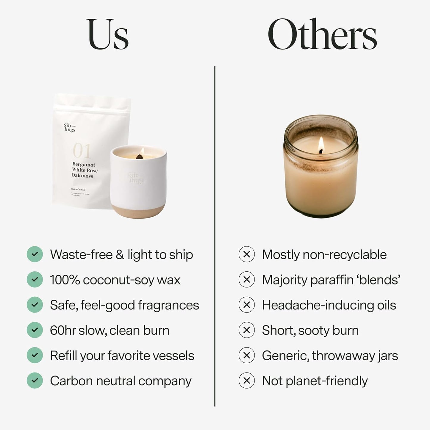 Siblings Ritual Set – Candle with Refillable Forever Vessel and Coconut Soy Wax Refill – Scent No 05 Clove, Lavender, Cedarwood – 60 Hour Burn