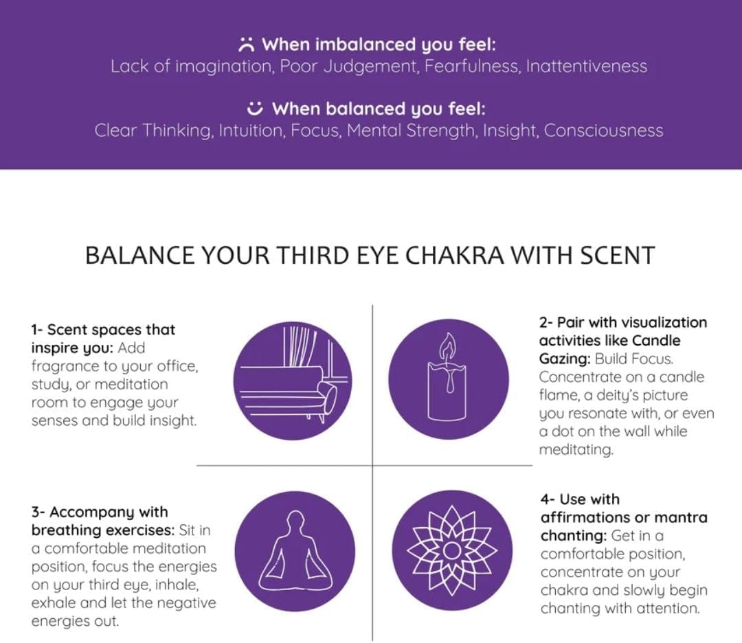 Third Eye Chakra Incense Brick Refill by Aromafume | 3 Trays x 9 Bricks | Ajna | Smokeless Incense Set for Chakra Balance | Rose & Juniper Extracts | Yoga & Meditation Gifts | Non-Toxic