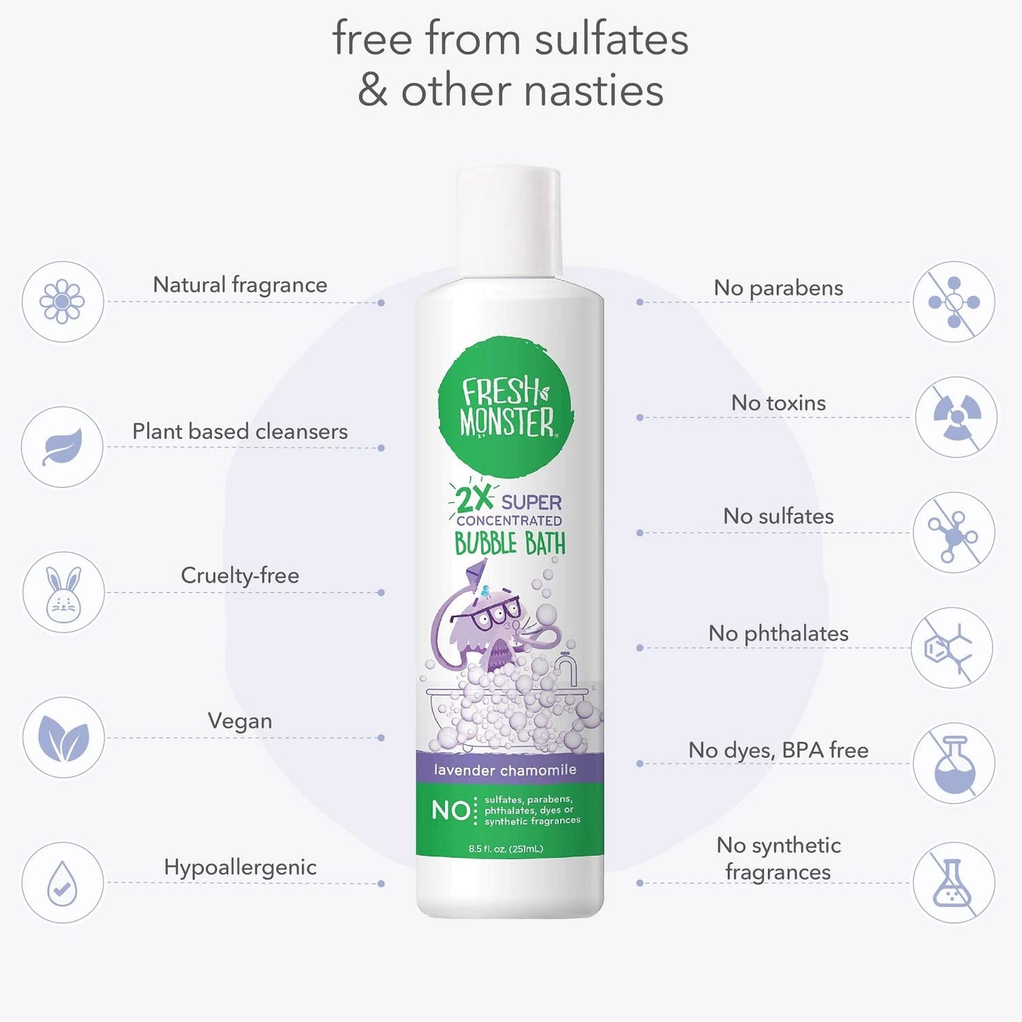 Fresh Monster Kids Foaming Bubble Bath | Hypoallergenic, Natural for Kids & Toddlers | Super Concentrated | Soothing Lavender Scent | Bath Time Essentials