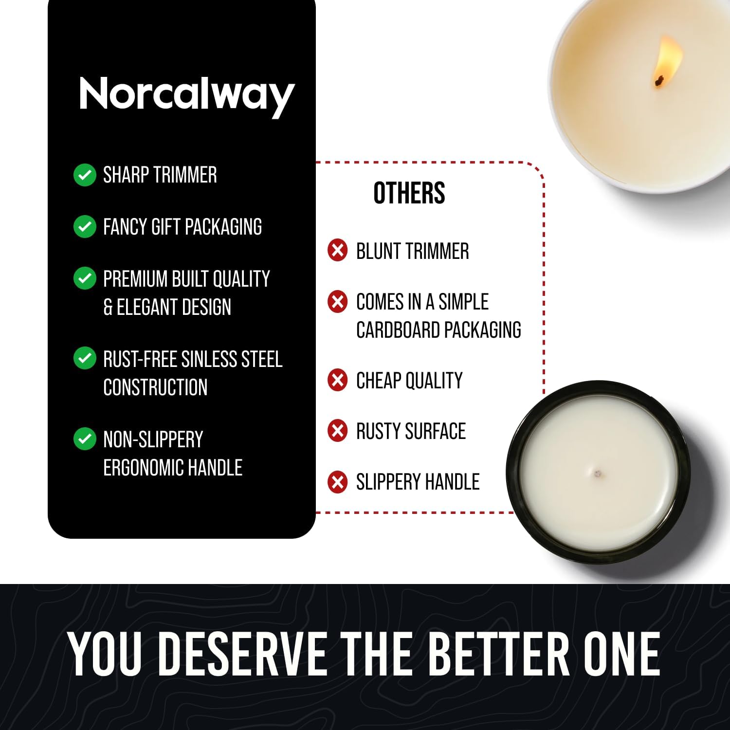 Craft911 Candle Snuffer and Wick Trimmer with Dipper 3 in 1 Candle Care Kit for Candle Lover (Black)