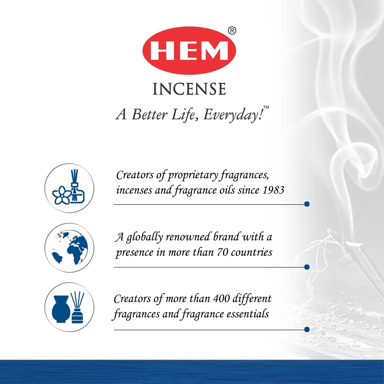 HEM - The Moon Incense Sticks - Pack of 6 - 120 count - 301g