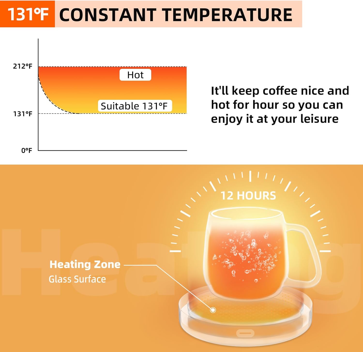 Coffee Warmer with Mug Set - Electric Beverage Cup Warmer for Desk Office Home Use, Candle Warmer Heating Plate with Gravity Switch Auto Shut Off (Up to 131F/55C), 12oz (Blue Set)