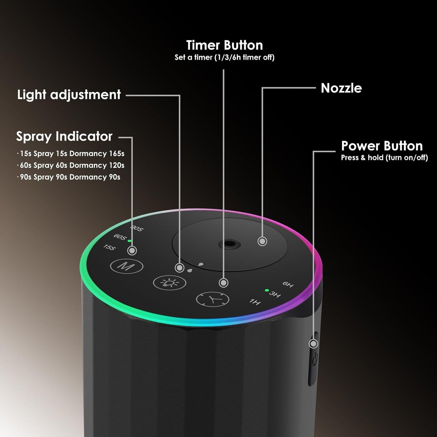 Waterless Essential Oil Diffuser, 7 Colors LED Light, Battery Powered Mini Scent Air Machine, Aromatherapy Mist Diffuser for Home Room Car Office，Black Aluminum Alloy (Black-LED)