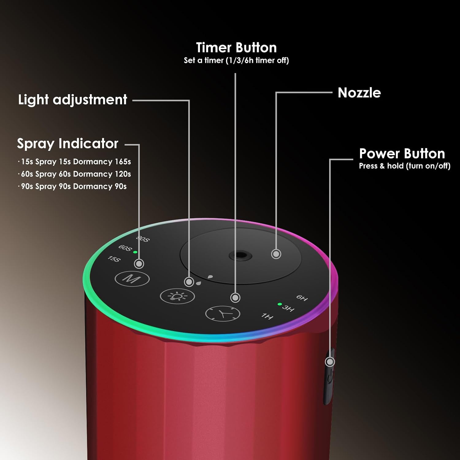 Waterless Essential Oil Diffuser, Battery Powered Mini Scent Air Machine, Aromatherapy Mist Diffuser for Home Room Car Office (red)