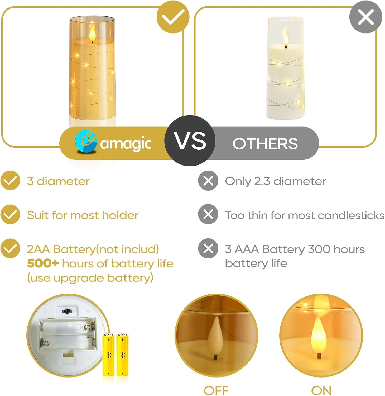 Amagic Flameless Candles, Flickering Battery Operated Candles Embedded Fairy String Light, Realistic Pillar Candle with Remote Control and Timer, Acrylic Amber Gold, Set of 6, D3 x H4 5" 6"