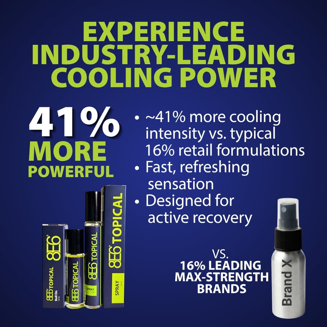 All-Natural 8E6 Cooling Comfort Duo | Menthol Muscle & Joint Cooling 10ML Spray & Roll-On Duo | Targeted Post-Workout Recovery Support, Fast-Absorbing | 41% More Menthol Than Leading Brands