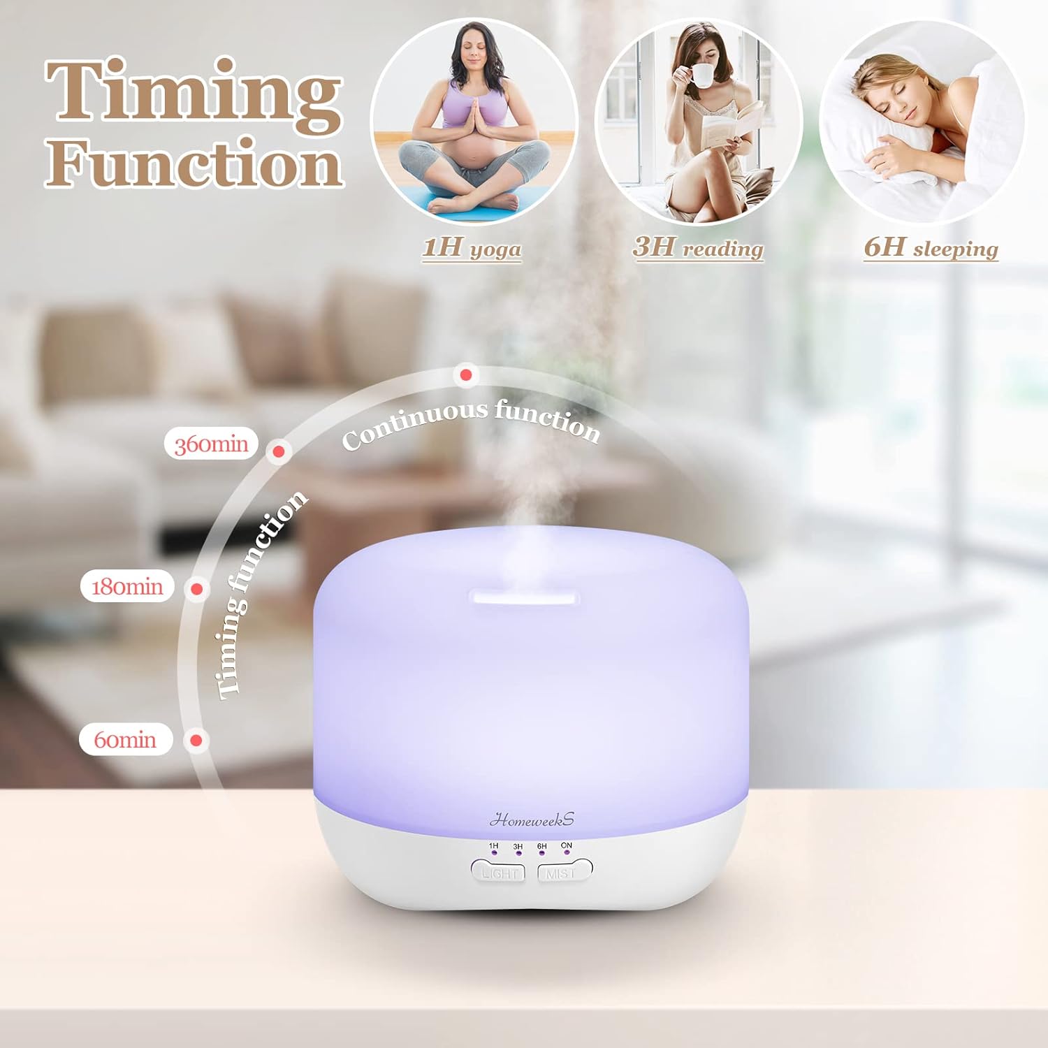 Aromatherapy Essential Oil Diffuser for Room: 500ml Colorful Aroma Air Humidifier with Adjustable Cool Mist Mode, Auto Off Ultrasonic Diffusers for Large Room Home Office(White)