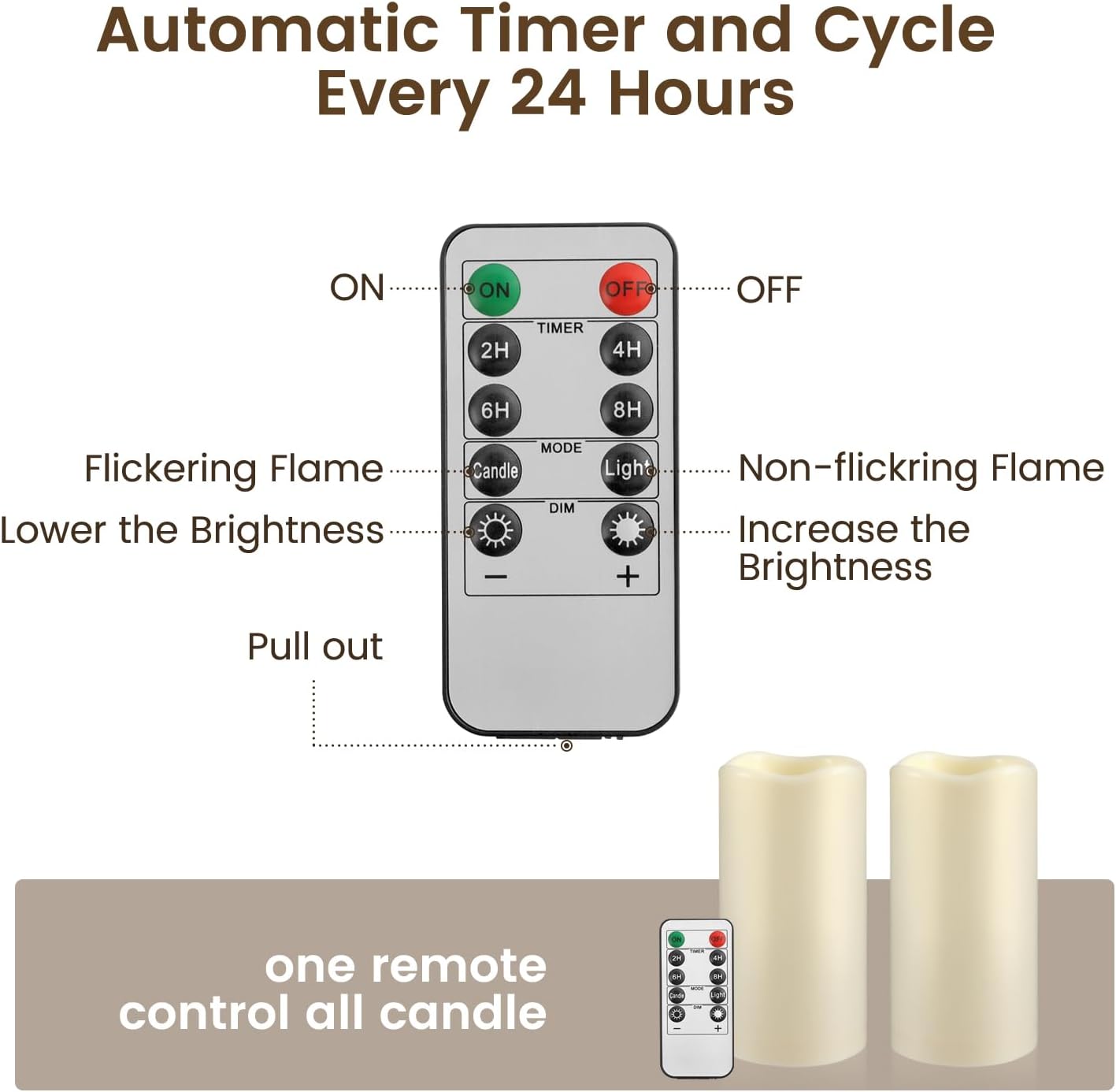 Flickering Flameless LED Candles with 10-Key Remote & Timer, Waterproof Outdoor Indoor f Battery Operated Candles for Home/Wedding/Festival Décor Set of 2 (D3 x H5.5) Ivory