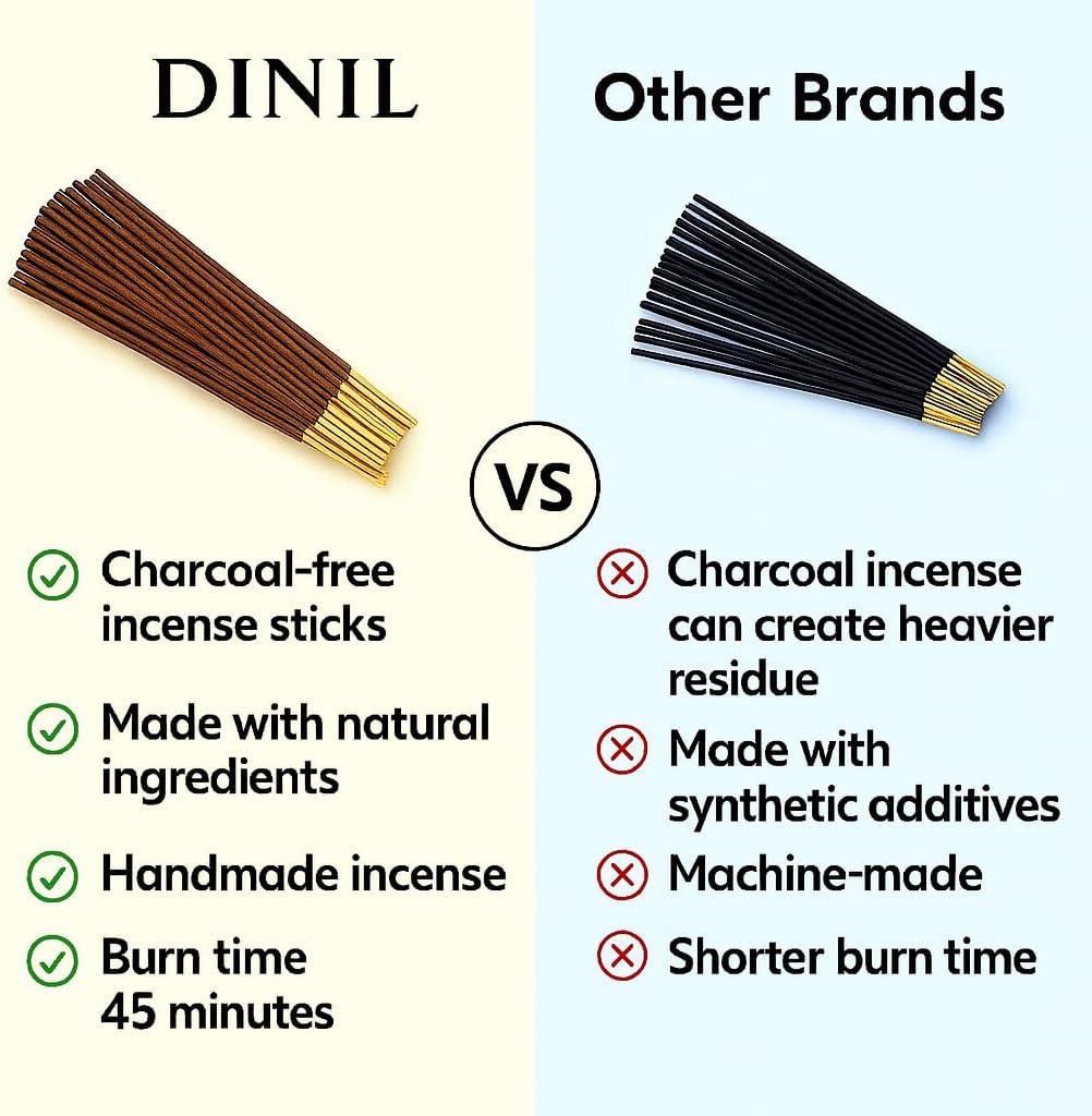Dinil Lavender Incense Sticks – 100 Sticks | Hand-Rolled, Charcoal-Free | Clean Burn, Low Smoke | Aromatic Incense for Meditation, Yoga & Home Fragrance