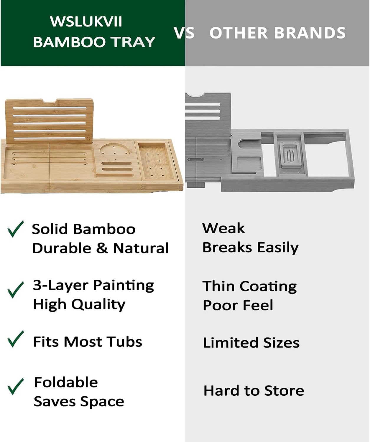 Premium Foldable Bamboo Bathtub Tray Caddy, Expandable Bath Caddy Tray with Holder, Natural Bath Shelf Over Tub, Spa Bathroom Accessories & Gifts for Home