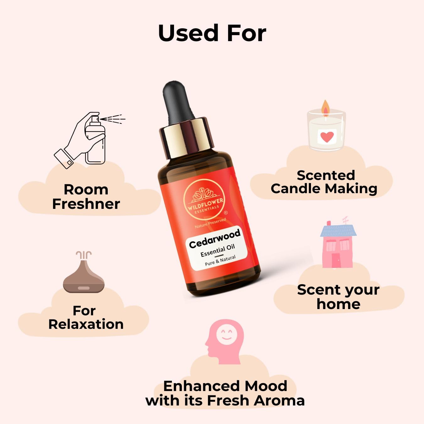 Cedarwood Essential Oil (Cedrus deodara) 100% Natural Steam Distilled Oil For Face, Skin, Hair, Body | with Glass Dropper 1.01 Fl Oz (30ml)