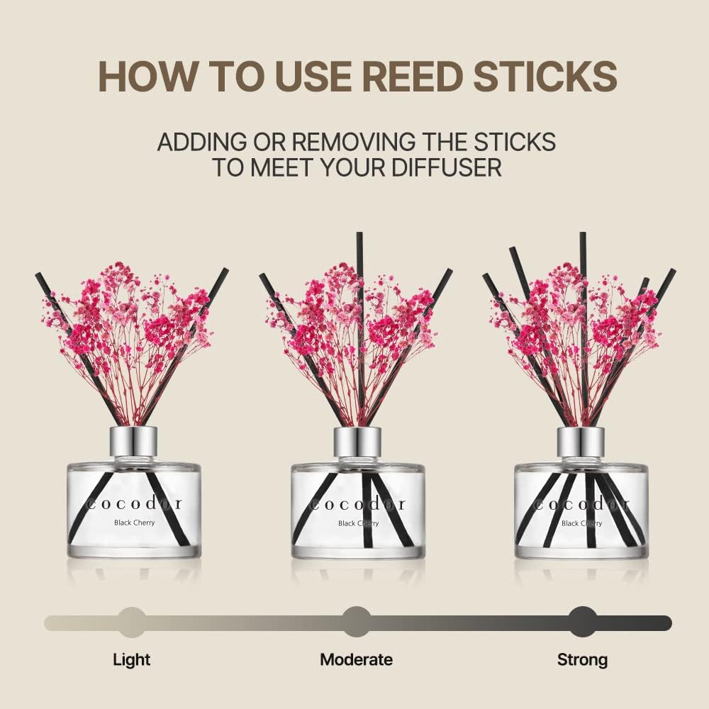 COCODOR Flower Reed Diffuser Set / 6.7oz / Garden Lavender/Scent Diffuser with Sticks Home Fragrance Oil Reed Diffuser for