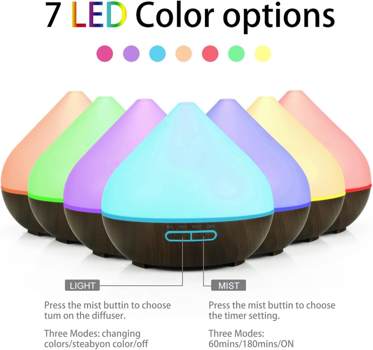 Essential Oil Diffuser, Wood Ultrasonic Cool Mist Humidifier, Ambient Night Light, 400ml Waterless Auto-Off, for Home,Bedroom,Office (Dark Wood)