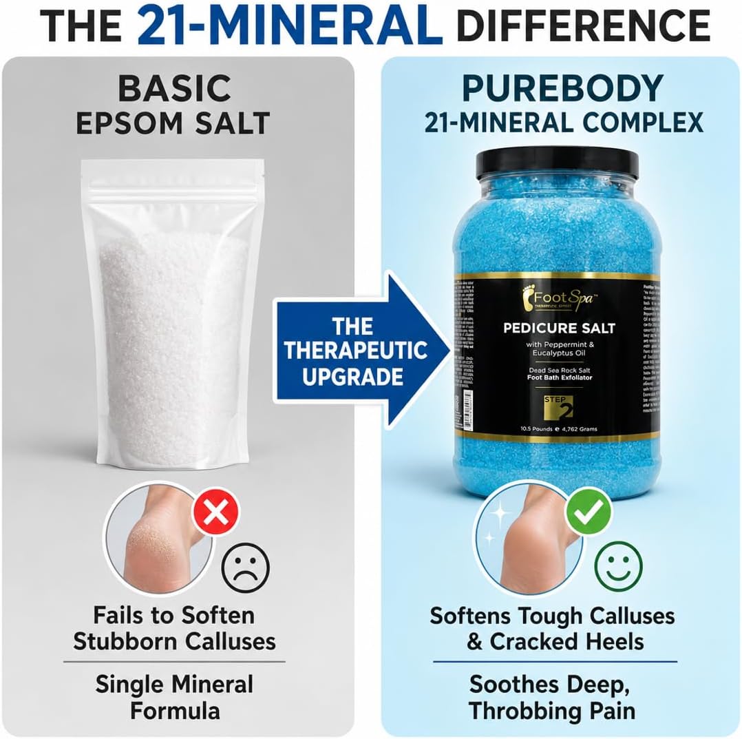 Detox Foot Soak Pedicure and Bath Salt, 128 Oz - Made with Dead Sea Salts, Eucalyptus and Peppermint Oil - Hydrates, Softens and Moisturizes