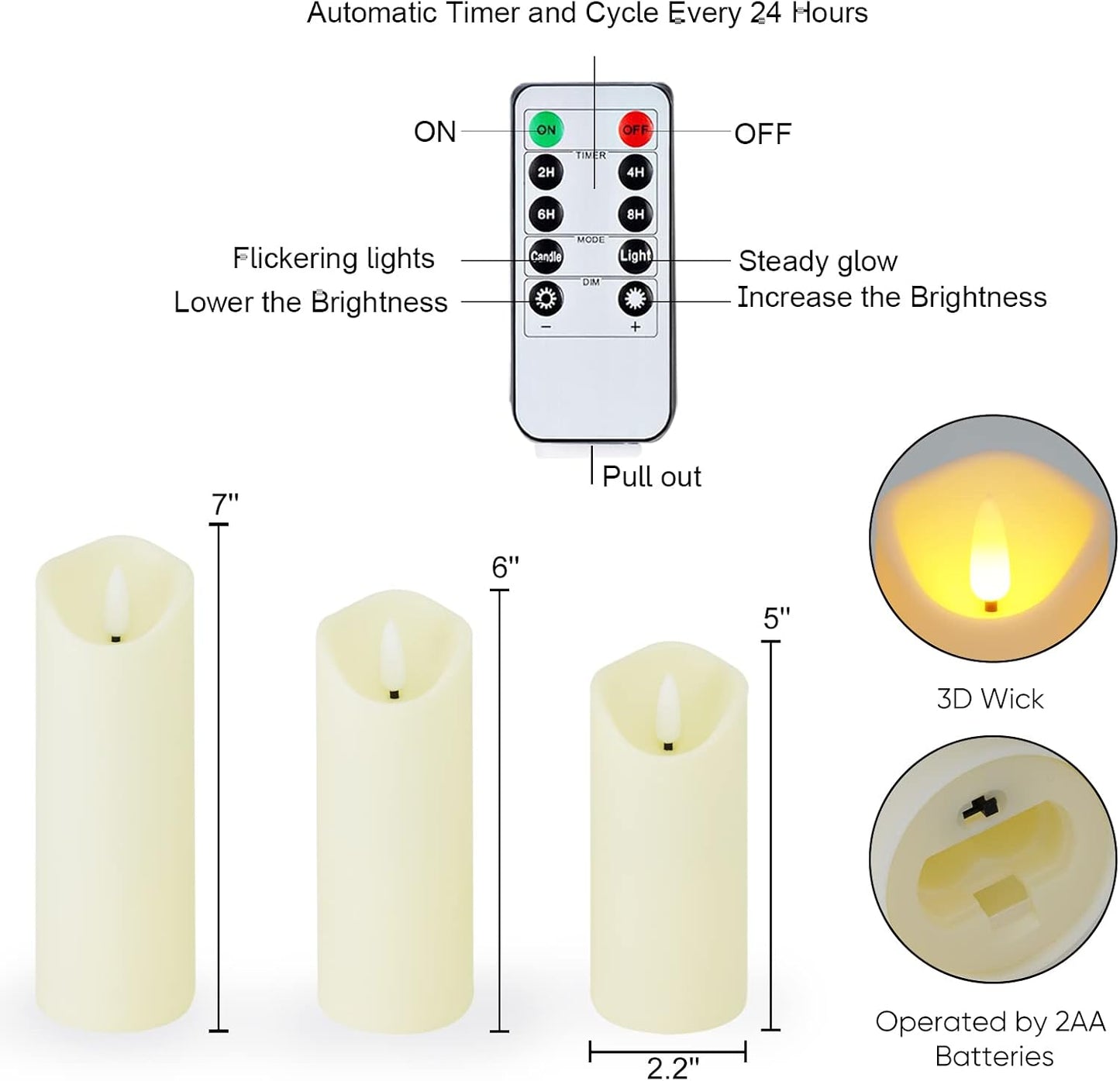 Homemory Flameless Candles, LED Battery Operated with Remote Timers, Electric Fake, Made of Frosted Plastic, Won't Melt, Ivory, Set of 9