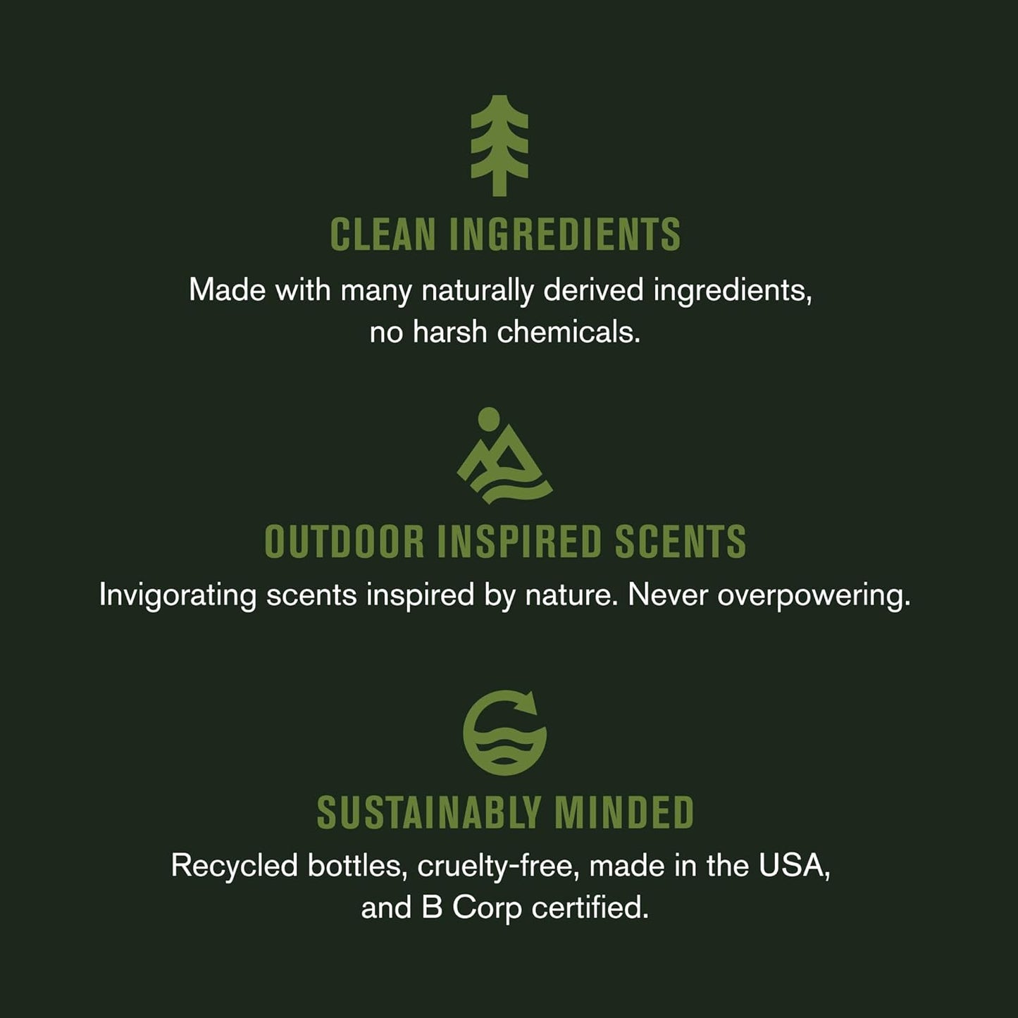 Every Man Jack Unscented Beard Oil for Men - Fragrance Free for Sensitive Skin - Naturally Moisturizes and Softens Beard w/Shea Butter & Argan Oil - 1 fl oz