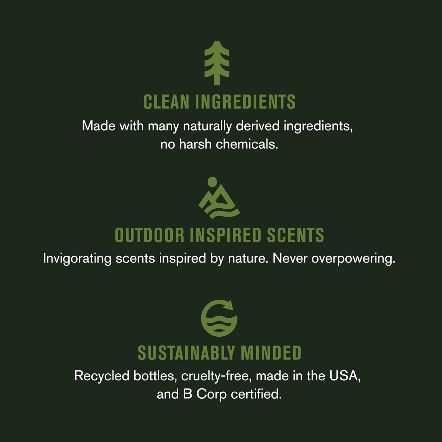 Every Man Jack Unscented Beard Oil for Men - Fragrance Free for Sensitive Skin - Naturally Moisturizes and Softens Beard w/Shea Butter & Argan Oil - 1 fl oz