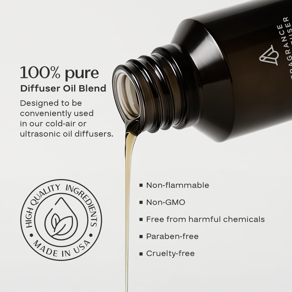 AromaPlan Hotel Scents Dubai,1.7 Fl Oz (50 ml)- Home Luxury Aroma & Hotel Fragrance Diffuser Oil- Hotel Diffuser Oil for Aromatherapy- USA Made, Bolder Aroma & Longer Lasting