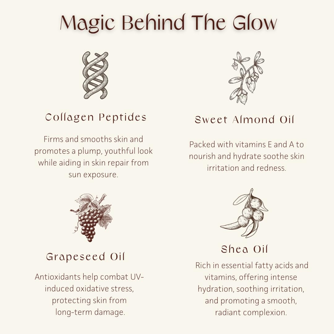 Private Island Body Oil with Collagen Peptides – Deeply Hydrating After-Shower Oil for Winter-Dry Skin – Firming, Nourishing & Barrier-Restoring with Shea Oil, Sweet Almond Oil & Squalane (3.4 oz)
