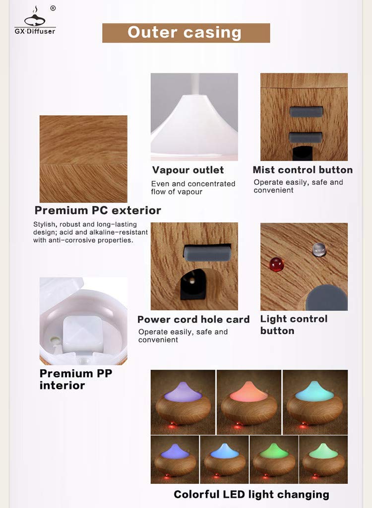 Essential Oil Diffuser, Wood Design Aromatherapy Diffuser Ultrasonic Cool Mist Humidifier with Color LED Lights Changing and Auto Shut-off for Bedroom Office Home Baby Room Yoga