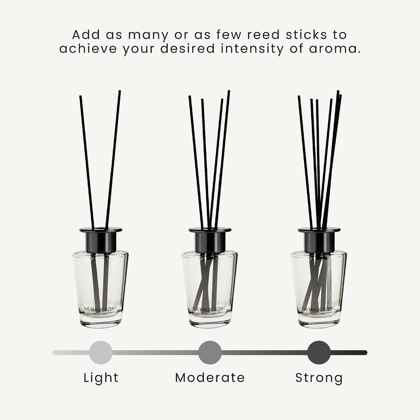 The Magic Scent Mahogany & Teakwood Reed Diffuser for Home - Luxury Scent Diffuser with Premium Fiber Reeds for Lasting Gentle Dispersal - Natural, Toxin-Free Aroma Inspired by Ambercrombie & Fitch