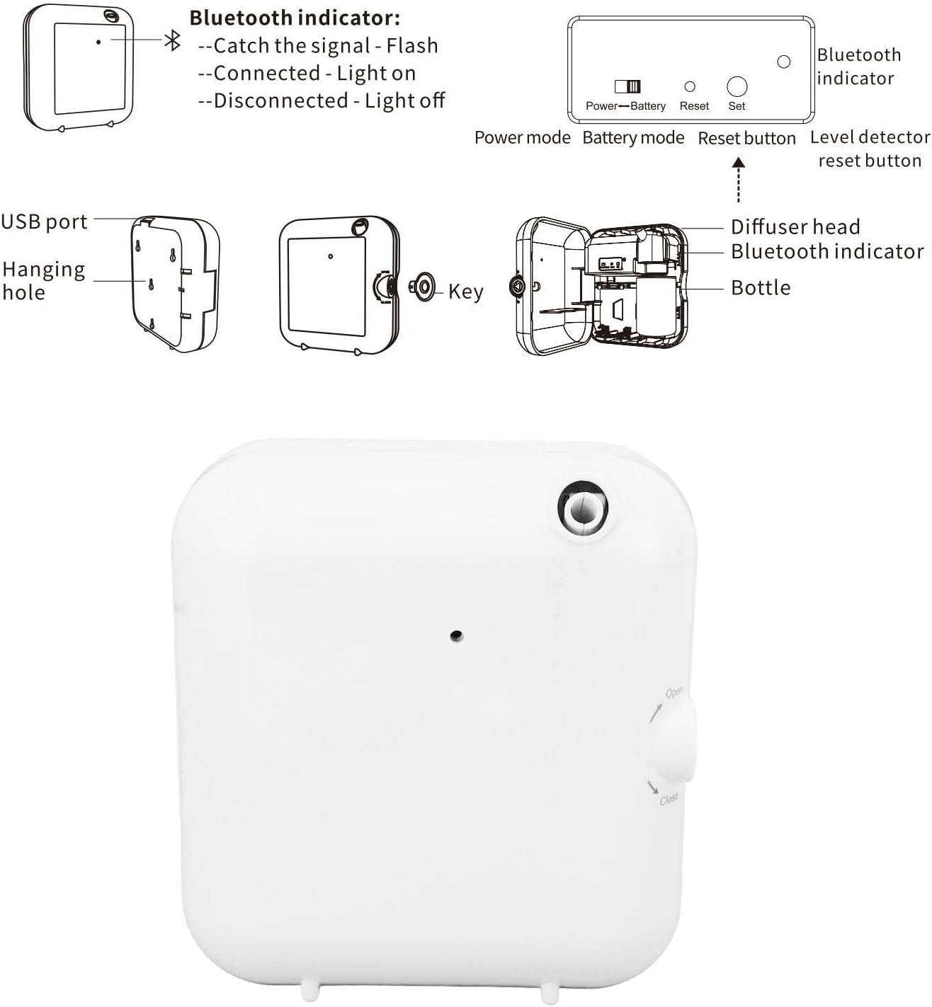 Scent Air Machine, 100ML Bluetooth Waterless Essential Oil Diffuser, Portable Aromatherapy Diffuser with USB & Battery Powered for Large Room, Home, Hotel, Office, Spa, Business