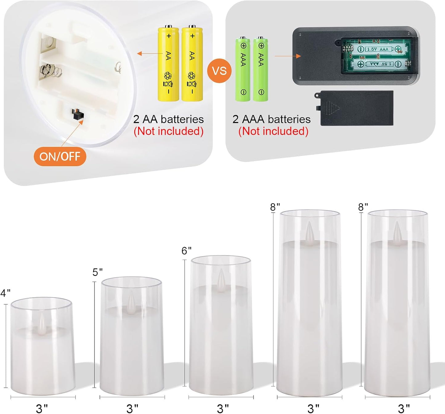 Homemory Realistic Flickering Battery Operated Candles, LED Fake Electric Candle with Remote Control and Timer, Flameless Candles for Home, Christmas Decoration, White, Set of 5