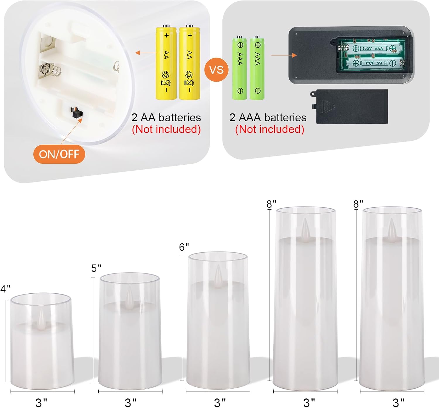 Homemory Realistic Flickering Battery Operated Candles, LED Fake Electric Candle with Remote Control and Timer, Flameless Candles for Home, Christmas Decoration, White, Set of 5