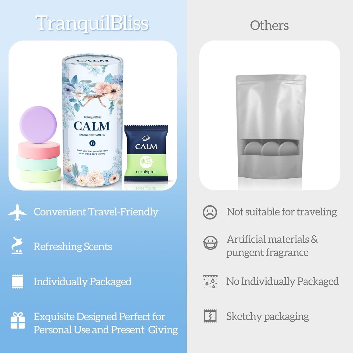 TranquilBliss Shower Steamers 6 Count, Scented Shower Bombs with Organic & Natural Fragrance, Self-Care & Relaxation Birthday Gifts for Women Who Have Everything - Valentine's Day Presents