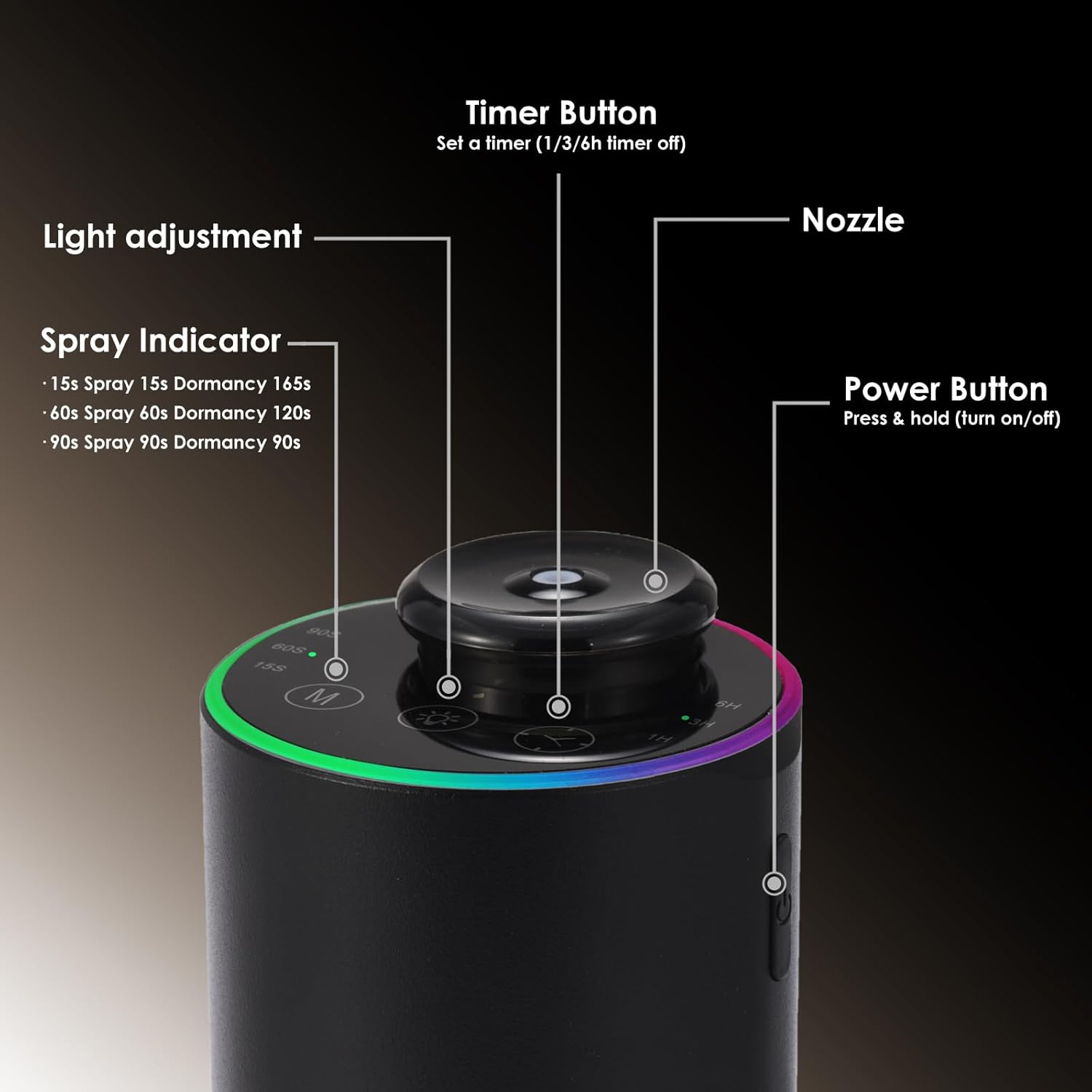 Waterless Essential Oil Diffuser with 8 Color LED Night Light, 3 Mist Levels & Timers, Portable Rechargeable Aromatherapy Diffuser for Home Car Room Studio Office, Metal (Black)