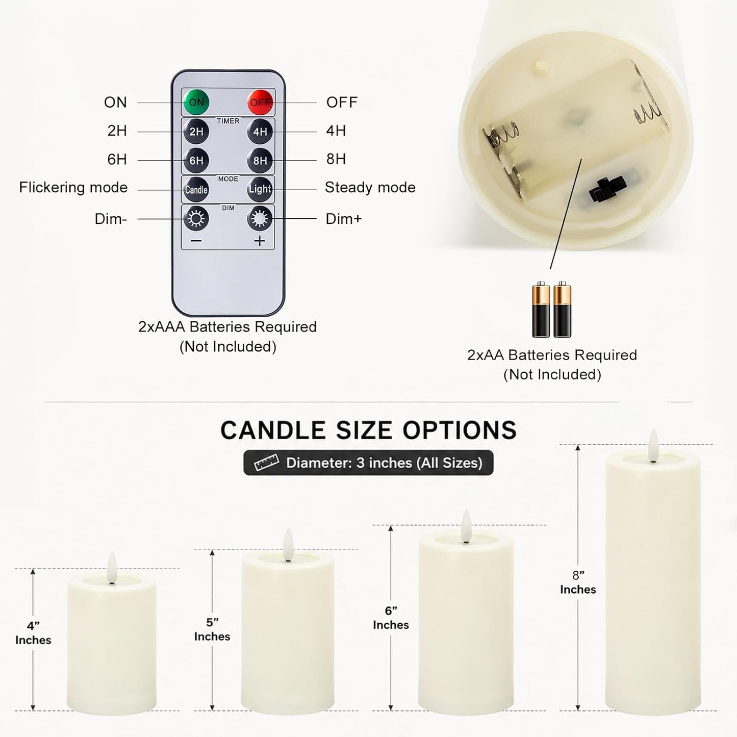 Outdoor Waterproof Flameless Candles with Remote and Timer, 4 Pack Battery Operated LED Flickering Pillar Candles, Fake Plastic Candles with Wax Effect for Lanterns, Indoor,(Ivory, 3" x4" 5" 6" 8")