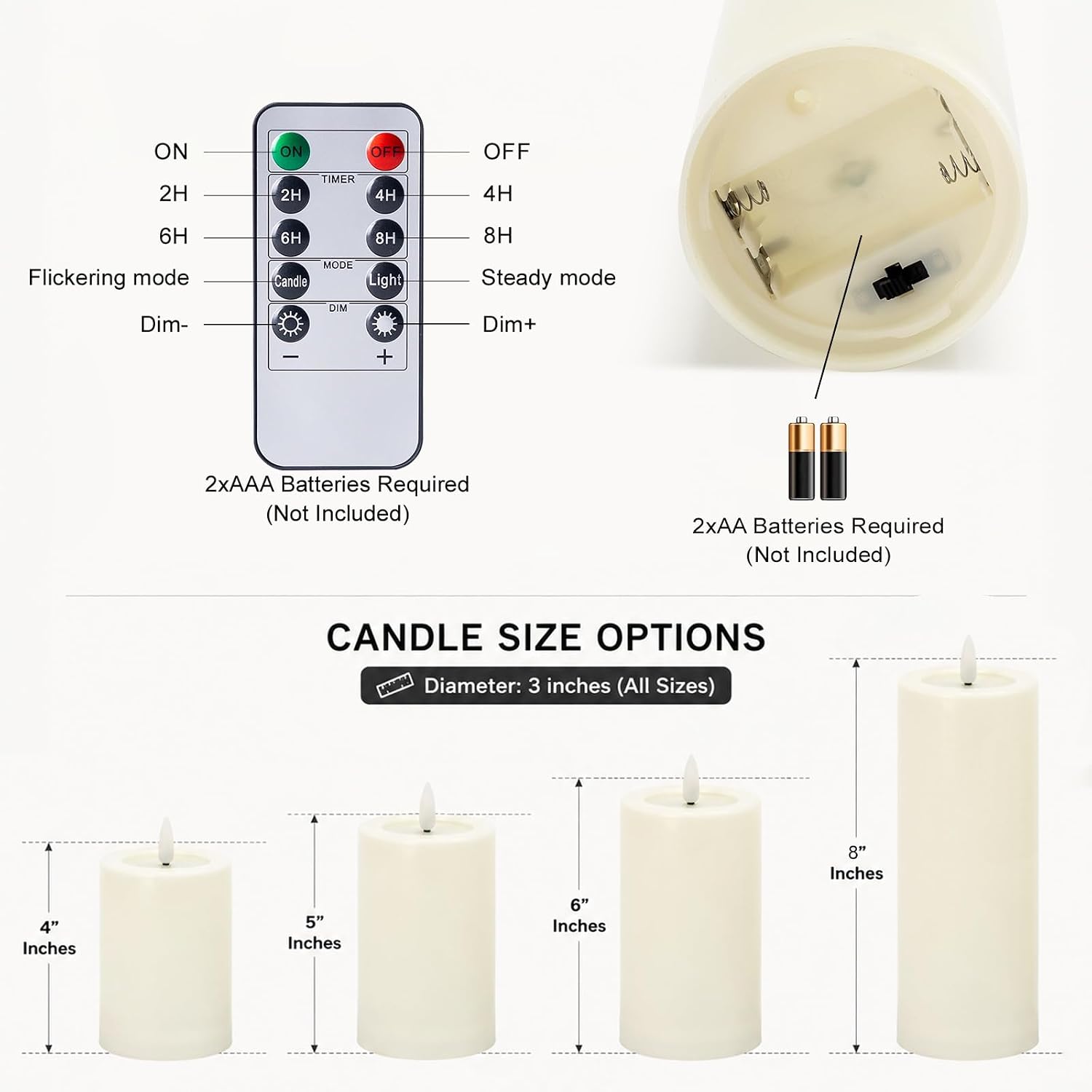 Outdoor Waterproof Flameless Candles with Remote and Timer, 4 Pack Battery Operated LED Flickering Pillar Candles, Fake Plastic Candles with Wax Effect for Lanterns, Indoor,(Ivory, 3" x4" 5" 6" 8")