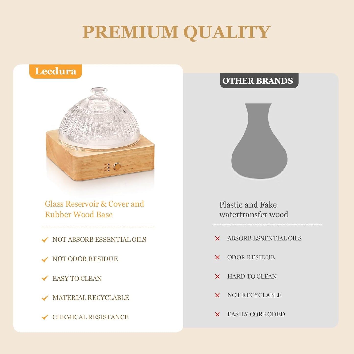 Lecdura Glass Essential Oil Diffuser with Glass Reservoir & WoodBase, 200ml Ultrasonic Lock Color Timer Auto-Off 7 Color Light Aroma Glass Dome Diffuser for Home Office Bedroom Yoga
