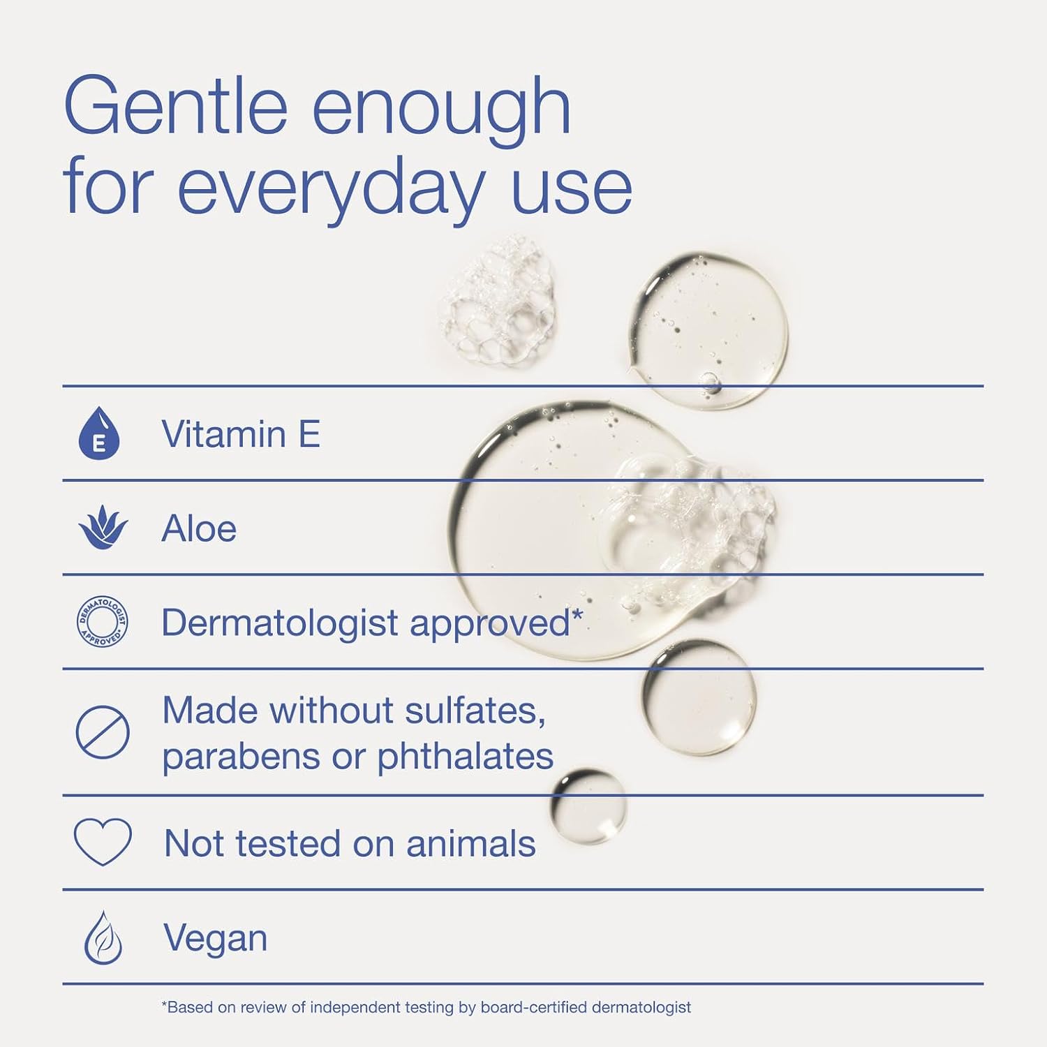 Bath & Body Works Lavender Vanilla Body Wash & Foam Bath, Aromatherapy Cleanser with Vitamin E & Aloe, Non-Drying & Gentle for Daily Use, 10 fl oz - 1 Pack