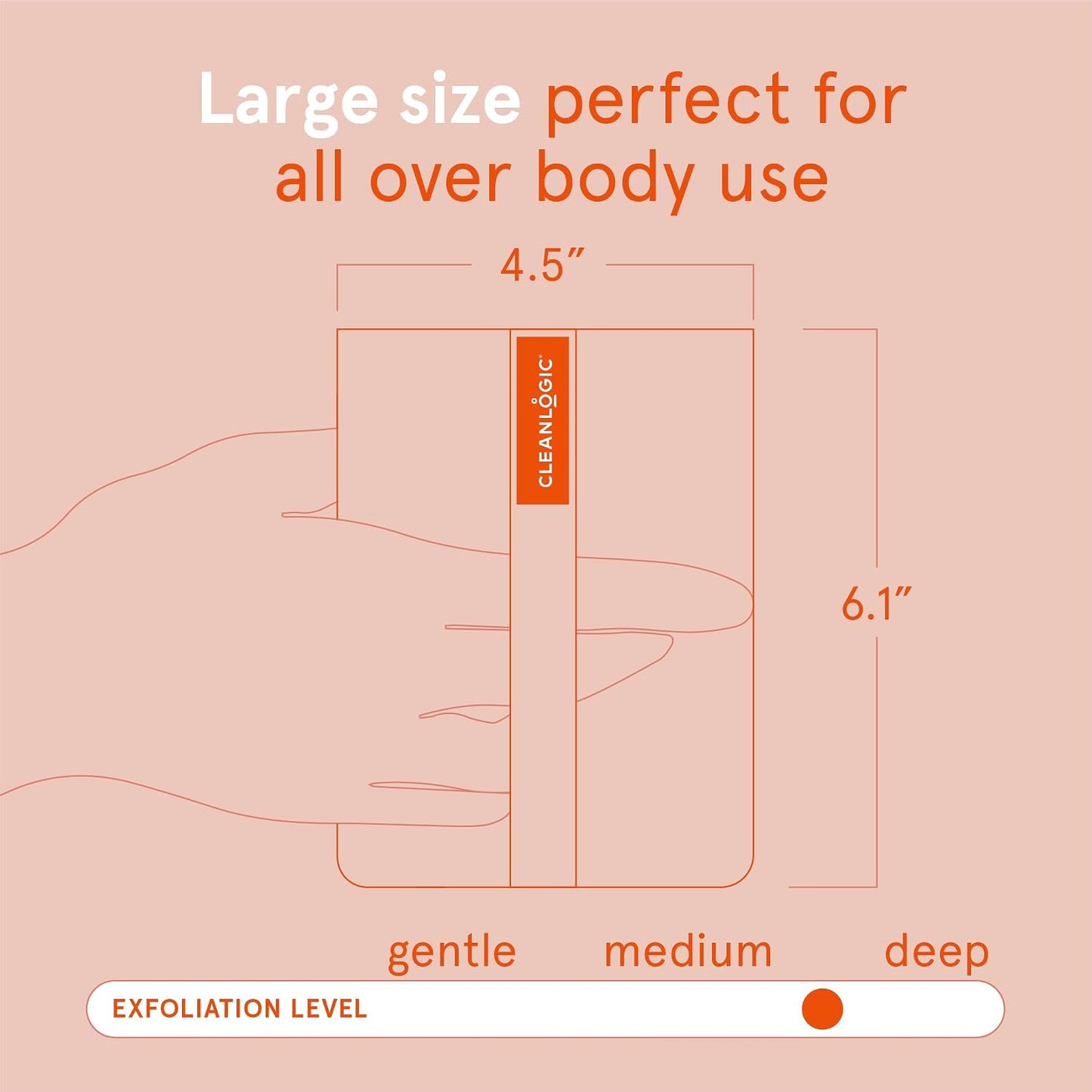 Cleanlogic Bath and Body Large Exfoliating Body Scrubber (4.5 x 6.1 in)– Deep Cleansing Shower Exfoliator for Smooth and Softer Skin, Fast-Drying Dead Skin Remover for Full Body – 3 Count Value Pack