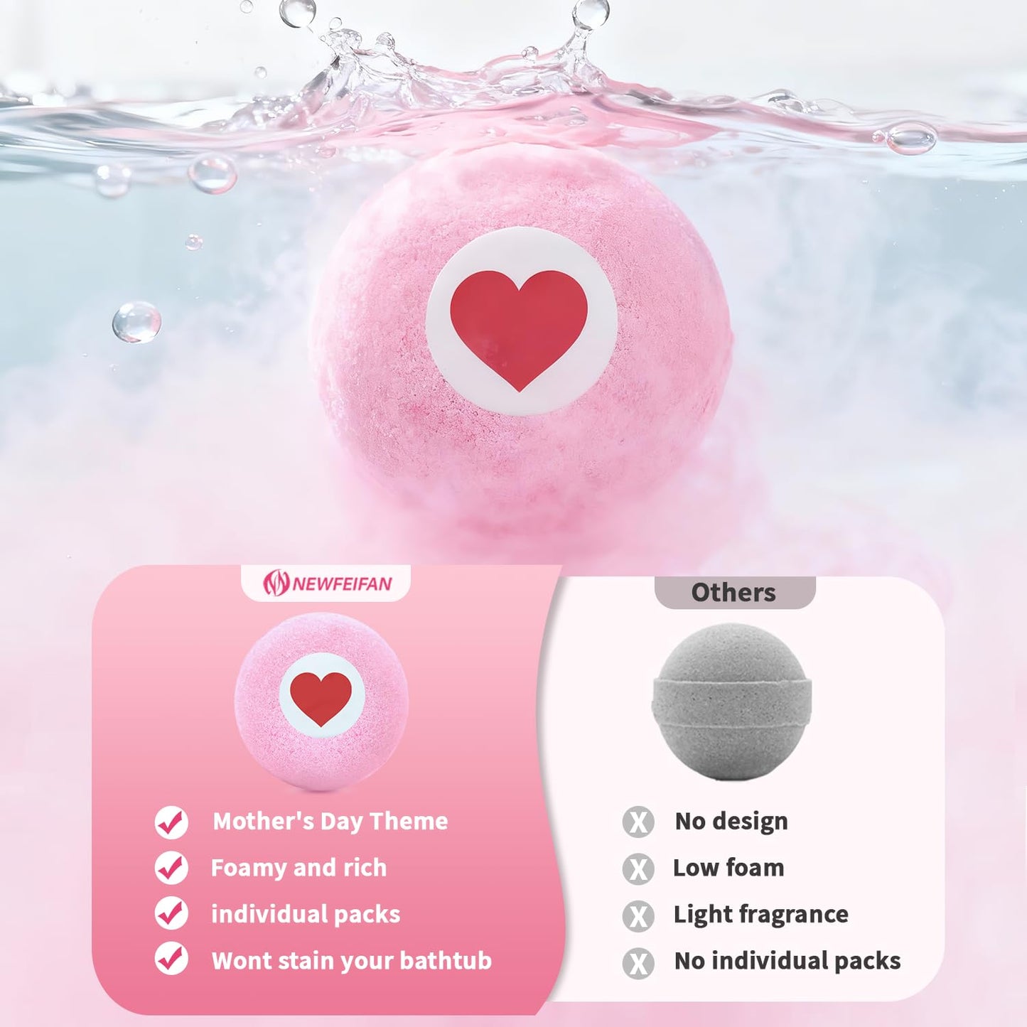 Rose Bath Bombs for Women XXL, Gifts for Mom, 4-Pack Handmade Natural & Organic Rose Essential Oil, Pink Teacher Appreciation Gifts for Wife Daughter Girlfriend Coworkers
