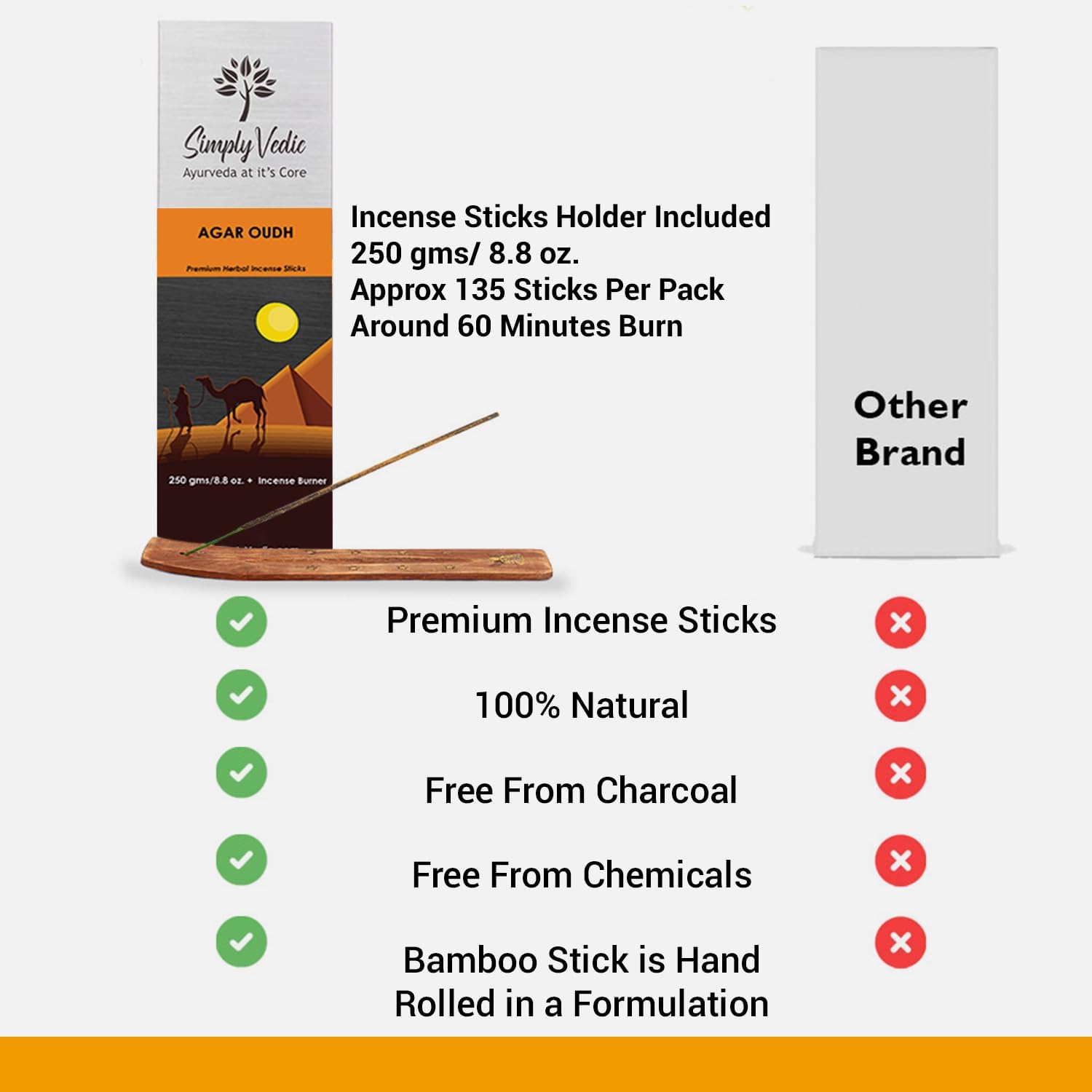 Simply Vedic Agar Oudh Incense Stick (Approx 135 Sticks, 250 Grams) Premium Handmade Agarbatti with Insense Holder| Lasts 45 Minutes| for Aromatherapy, Meditation, Yoga, Home & House Decor- Gift Set