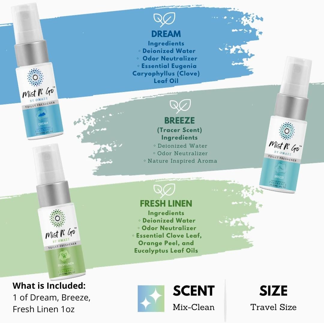 by Omaze Travel Toilet Spray Odor Eliminator - Toilet Freshener for Bathroom Air Deodorizer - Clean Mix, Travel Size (3x1oz)