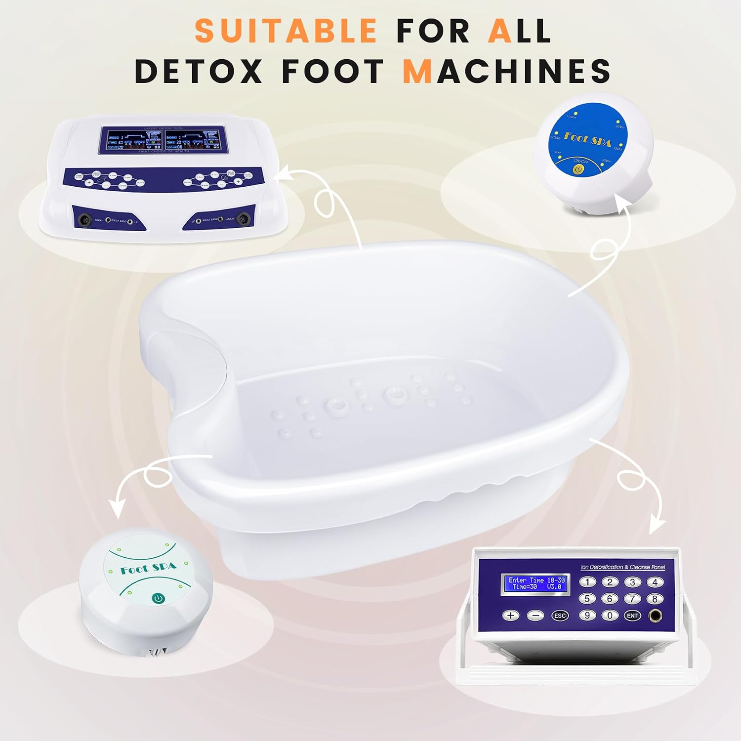 Ionic Bath Foot Basin for Detox Machine, Ionic Foot Bath Tub Basin, Feet Bucket with 100 Liners for Home Use
