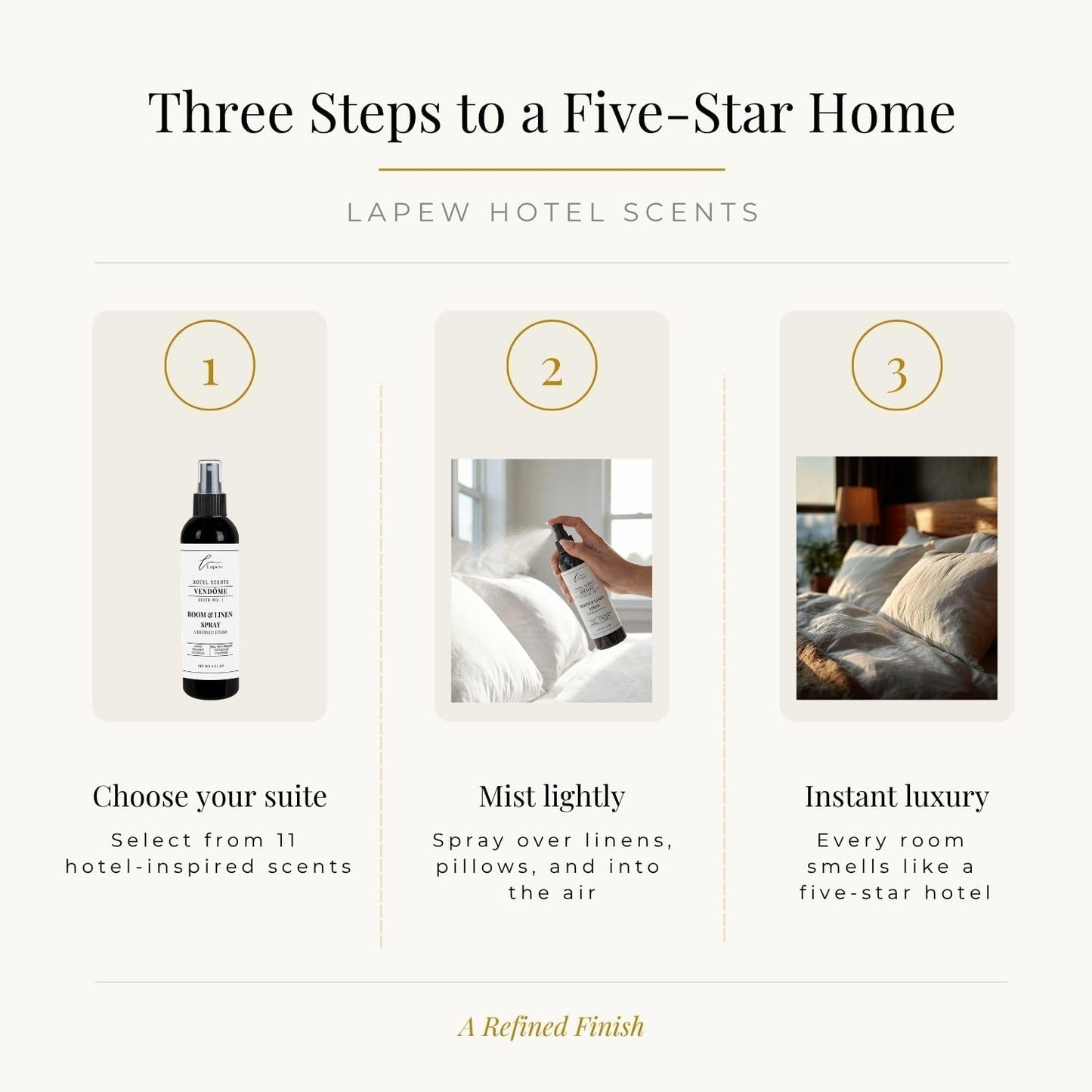 Lapew Hotel Scents Luxury Room Spray | Vendôme Suite 1 | Inspired by the Ritz-Carlton | Linen Spray Air Freshener & Fabric Spray | 8 fl oz