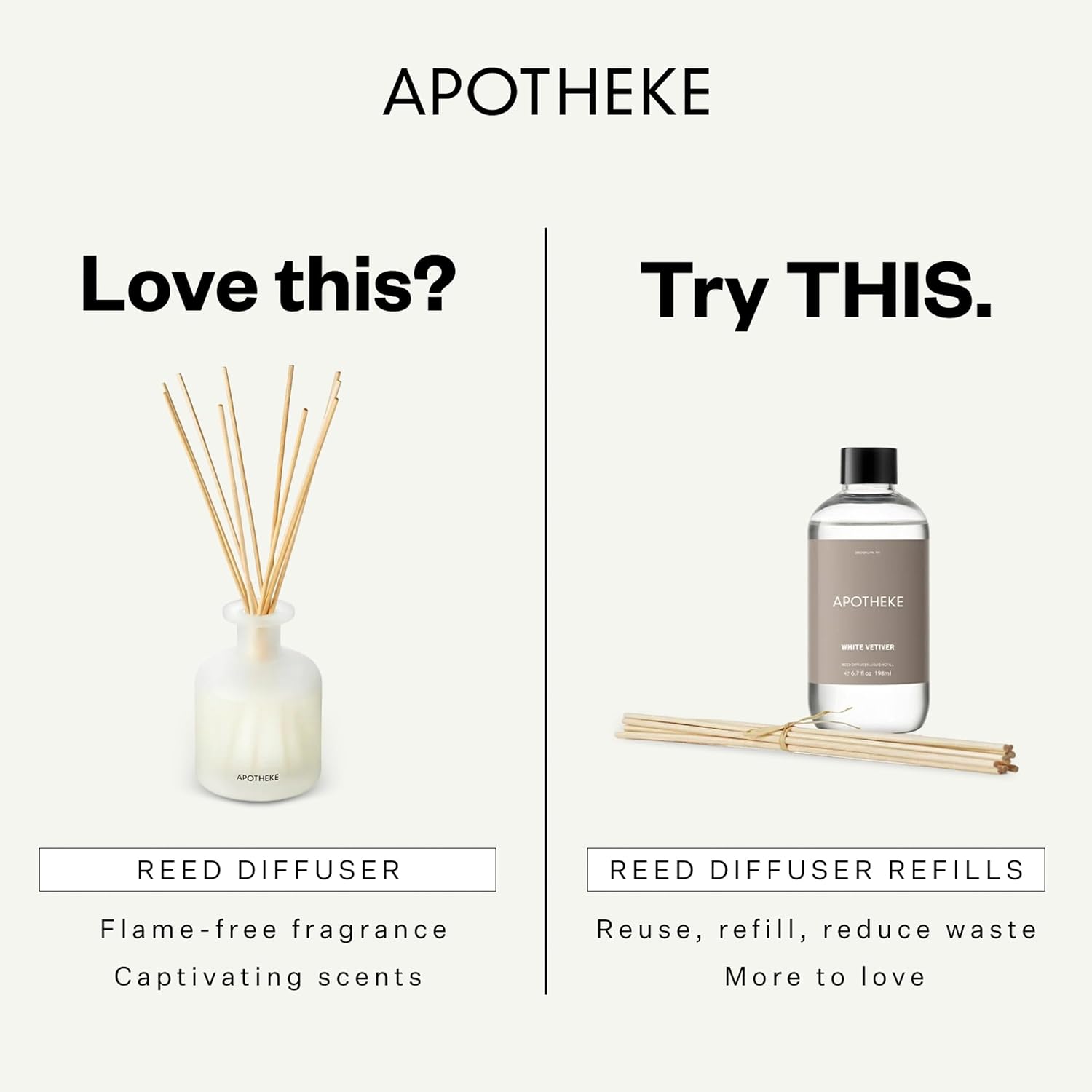 Apotheke Luxury Scented Oil Reed Diffuser Liquid Refill (Canvas) - Premium Home Fragrance Diffuser Refill Set with Sticks