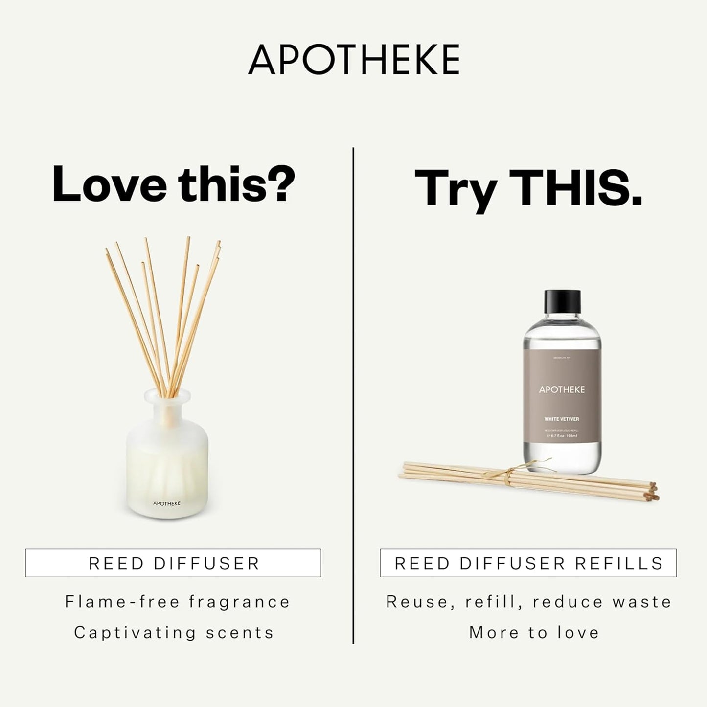 Apotheke Luxury Scented Oil Reed Diffuser Liquid Refill (Charcoal) - Premium Home Fragrance Diffuser Refill Set with Sticks
