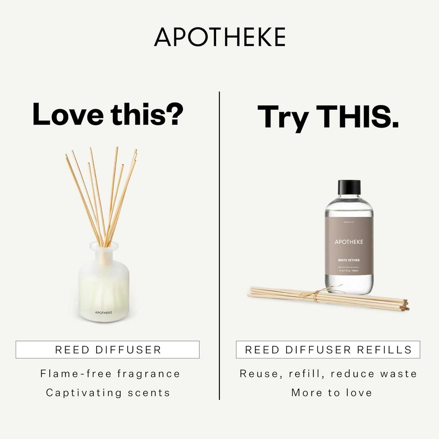 Apotheke Luxury Scented Oil Reed Diffuser Liquid Refill (Charcoal) - Premium Home Fragrance Diffuser Refill Set with Sticks
