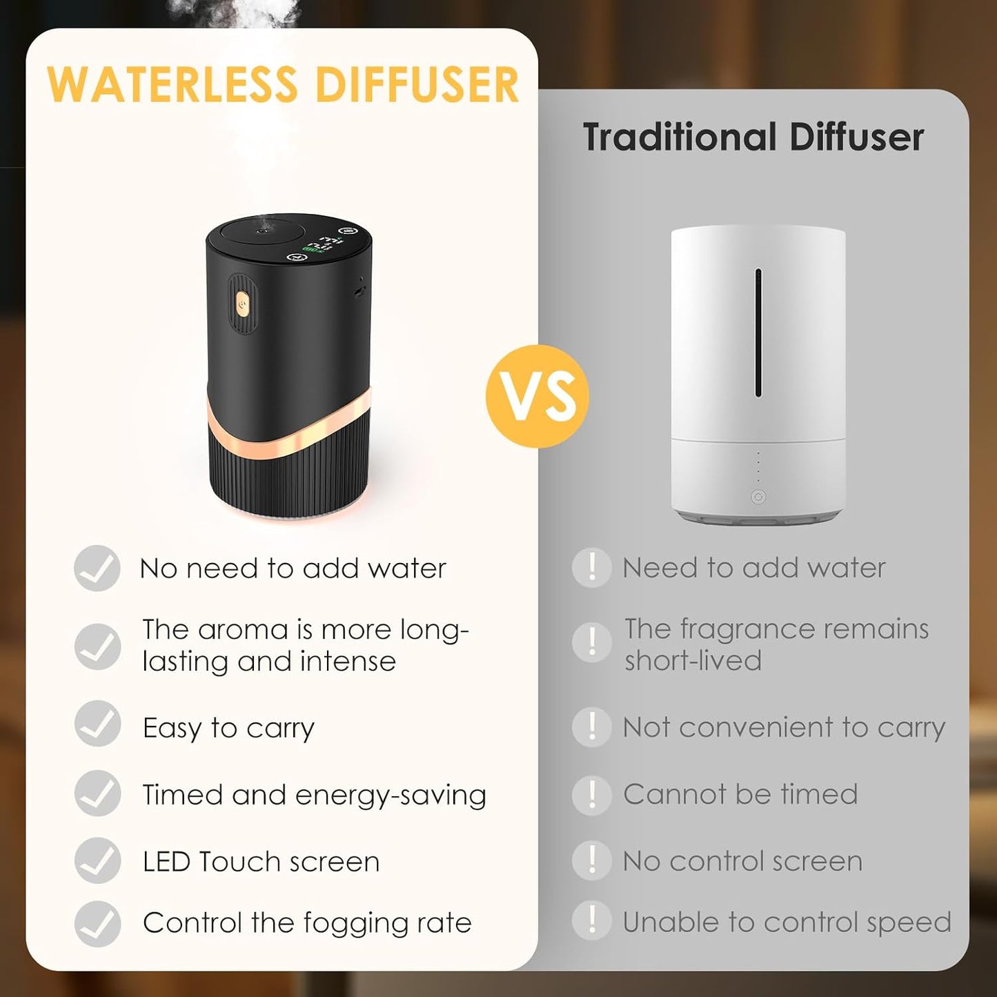 Waterless Essential Oil Diffuser Rechargable: Portable Aromatherapy Diffuser for Car and Home - 1/2/4/6H/Time Off 4 Mist Level for Room Office Bedroom (Black)