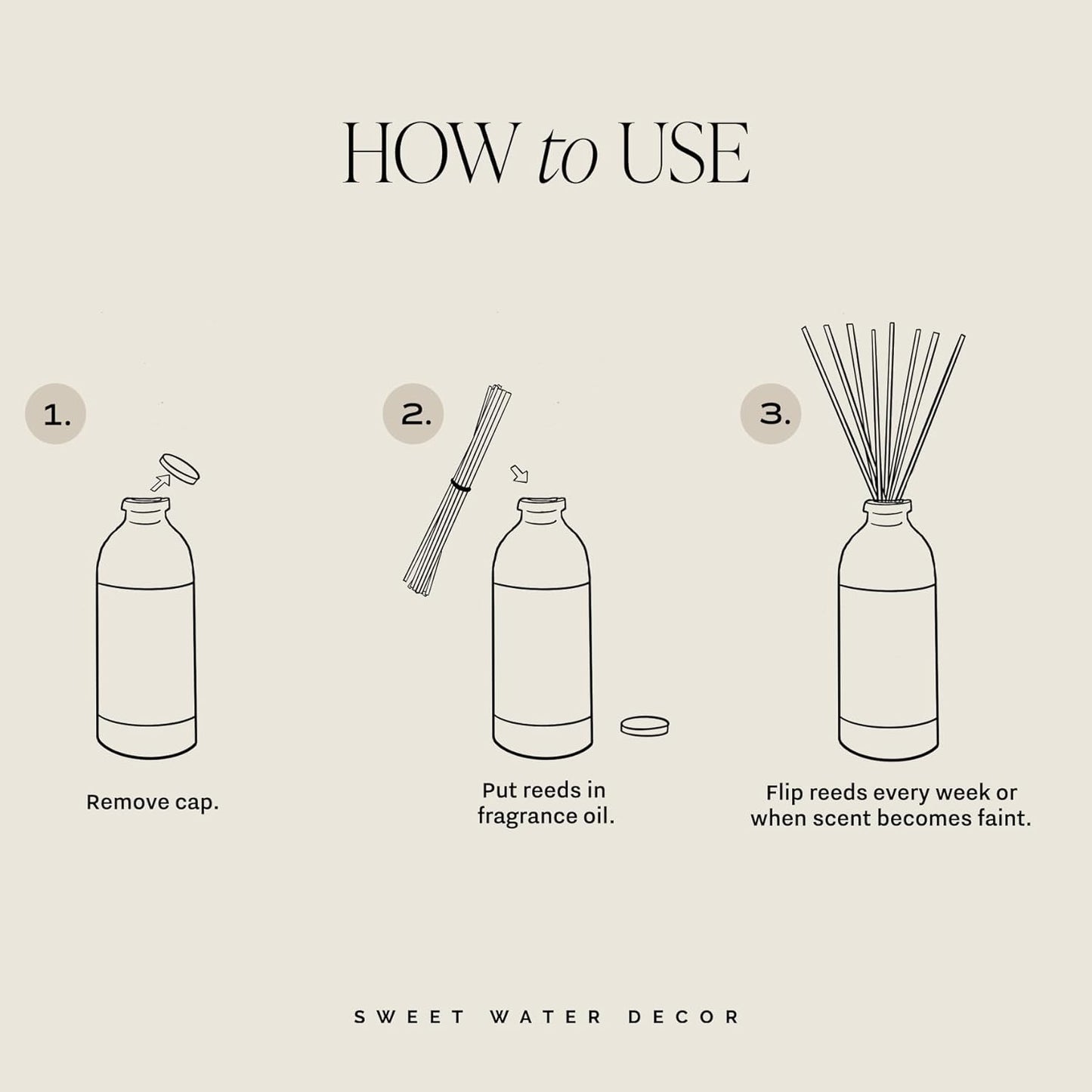 Sweet Water Decor Stress Relief Reed Diffuser Set - Eucalyptus, Spearmint, Citrus, Sage Scented Diffusers - Scent Diffusers for Home, Long Lasting Fragrance, Made in the USA