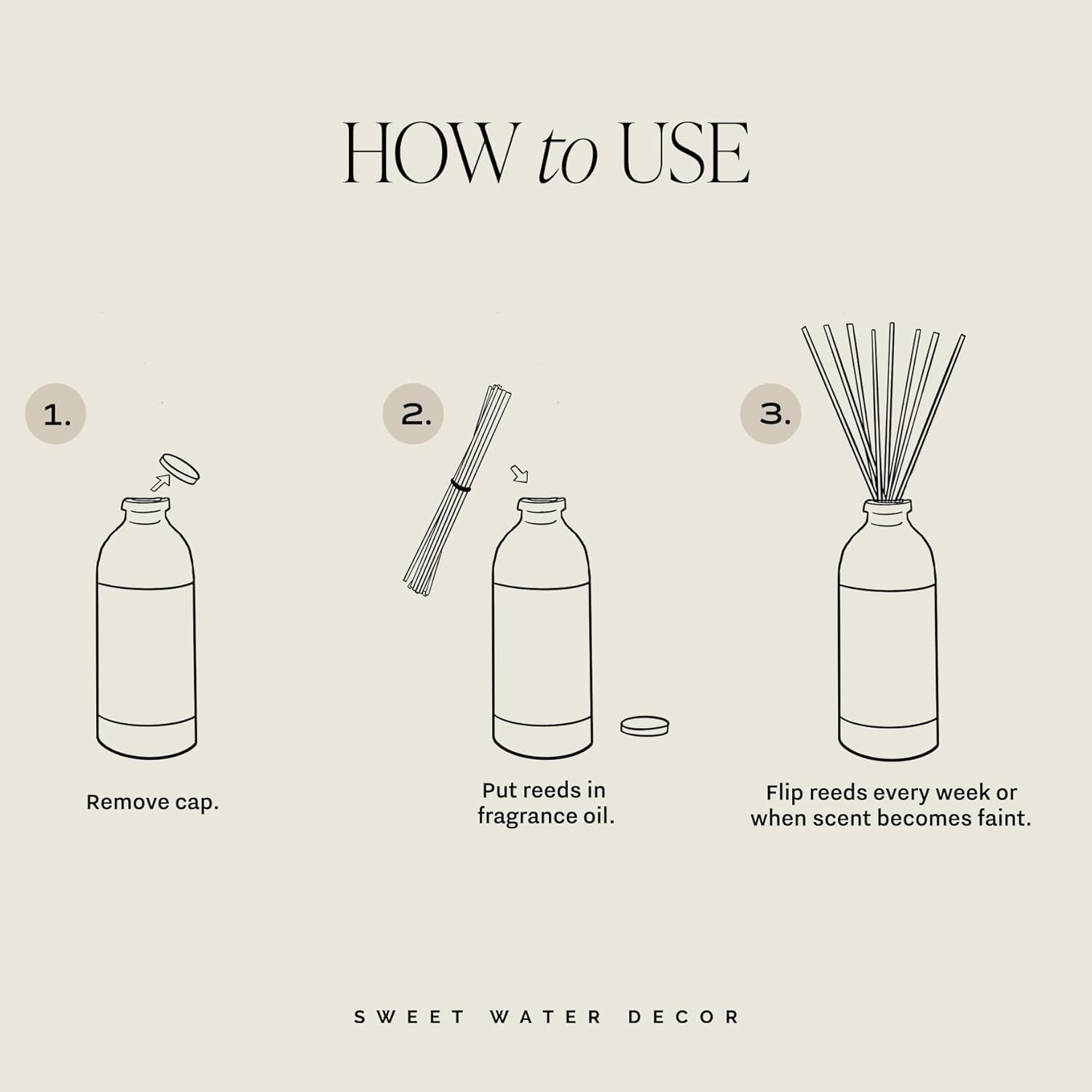 Sweet Water Decor Stress Relief Reed Diffuser Set - Eucalyptus, Spearmint, Citrus, Sage Scented Diffusers - Scent Diffusers for Home, Long Lasting Fragrance, Made in the USA
