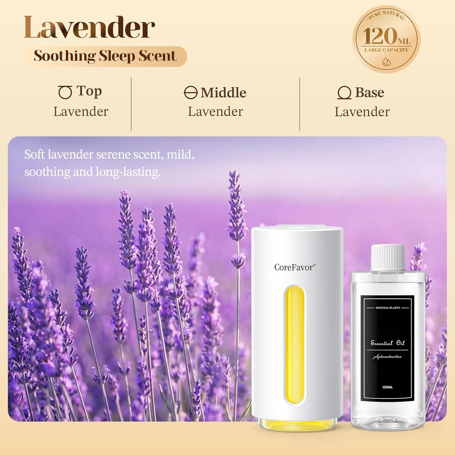 Waterless Essential Oil Diffuser (H2) with 120ml Oil, Portable Battery-Operated Cold Air Aroma Scent Machine, 6 Mist Modes with 5 Color LED Lights, Quiet Diffuser for Home Car (Lavender)